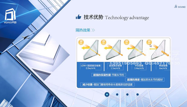 什么是企業(yè)的可視化營銷推廣、溝通工具？