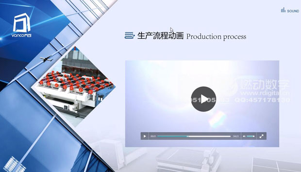 什么是企業(yè)的可視化營銷推廣、溝通工具？